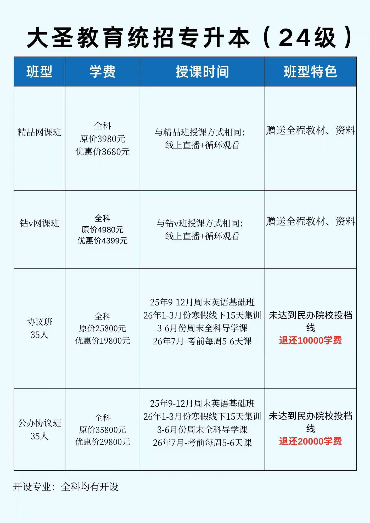 公办协议班内图.jpg