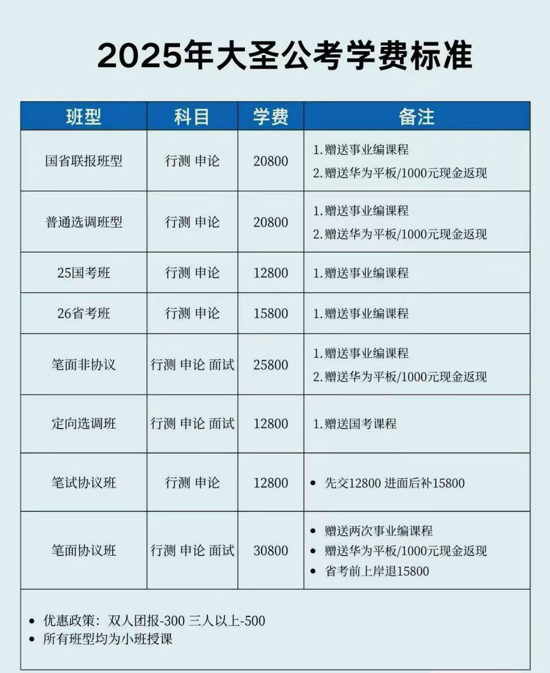考公班型内图（三个用同一个图）.jpg