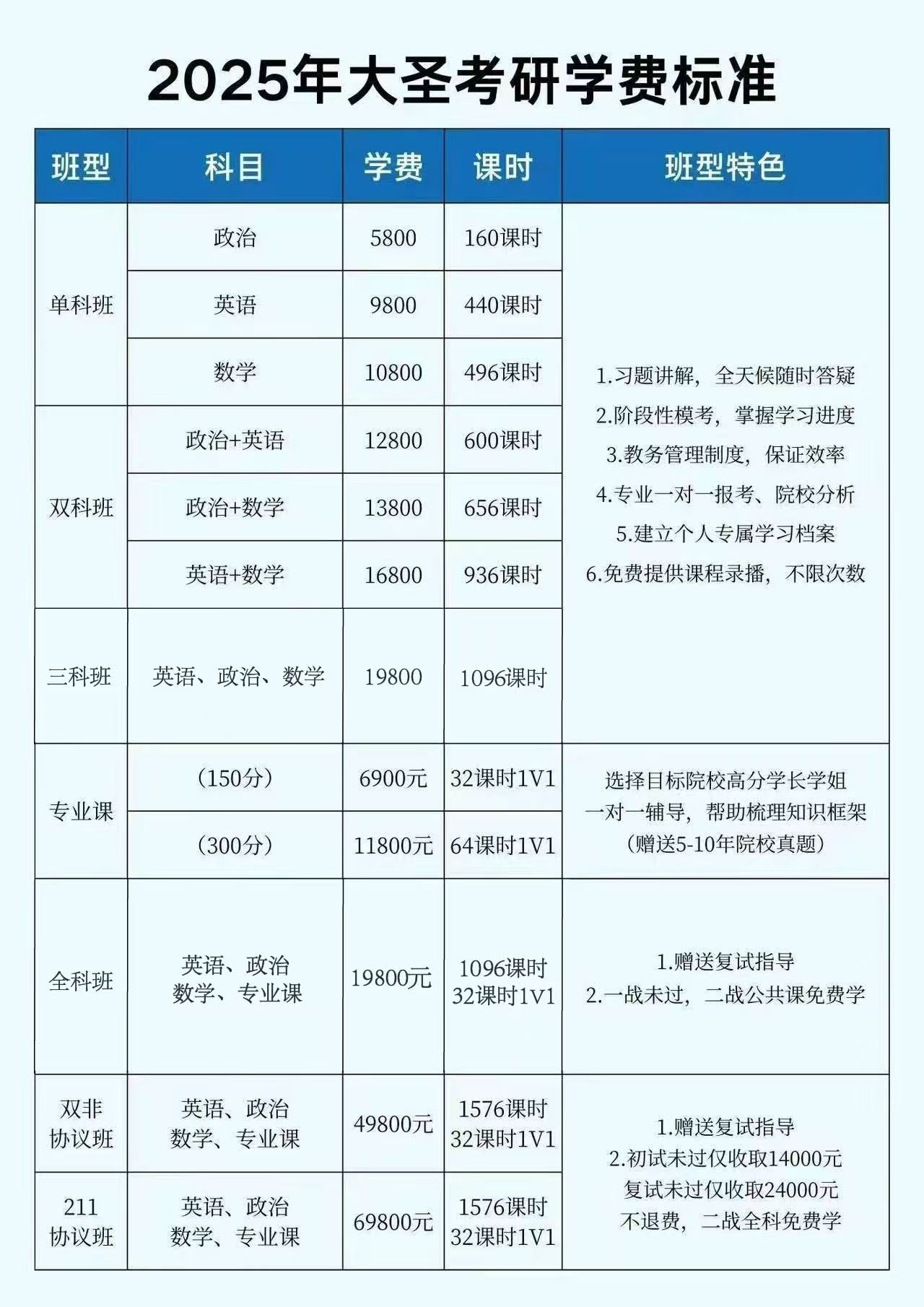 考研班型内图（三个用同一个图）.jpg